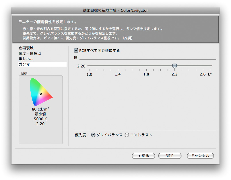 カタログスペックではわからない高級モニター Cg と Sx の個性 検証データから見た それぞれの最適用途とは