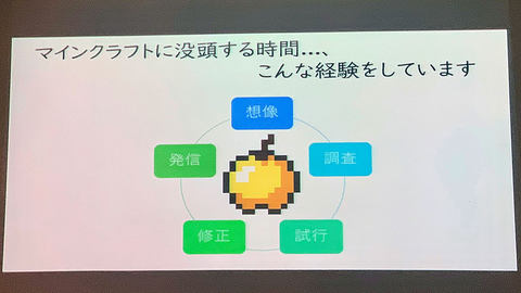 先生たちがマインクラフトとプログラミングを学ぶ夕べ 祝10周年 マイクラ教育 Night For Teachers レポート Watch Headline