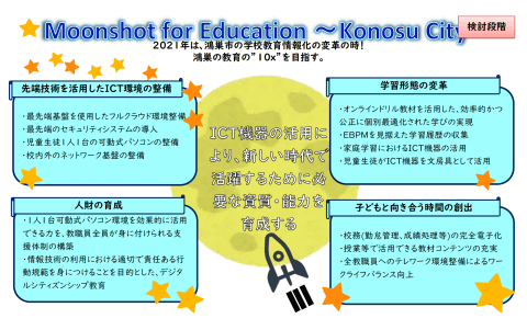 コロナで浮き彫りになった教育行政と学校の課題と、GIGAスクール構想でめざす姿——「Withコロナ×GIGAスクール構想における公教育の転機と課題」レポート  - Watch Headline