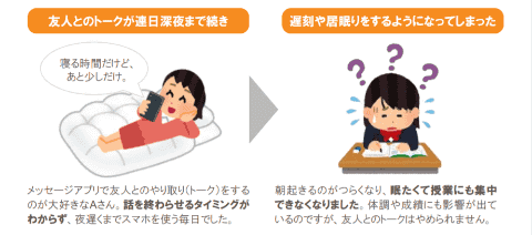 こどもとセキュリティ 子どもがネット依存にならないためには どうしたらいいの こどもとit