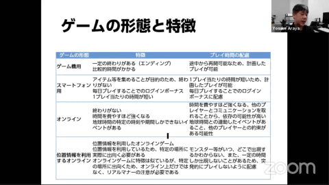 ゲーム 悪 ではない 親が知りたい 子どもが自らワクワクして学びに向かうヒントとは オンライン教育フェス 遊び 学び テクノロジー レポート こどもとit