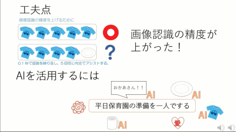 Aiぬいぐるみがグランプリ 小中学生がaiで課題解決に挑戦 Google キッズ Ai プログラミングコンテスト21 ファイナルイベント レポート こどもとit