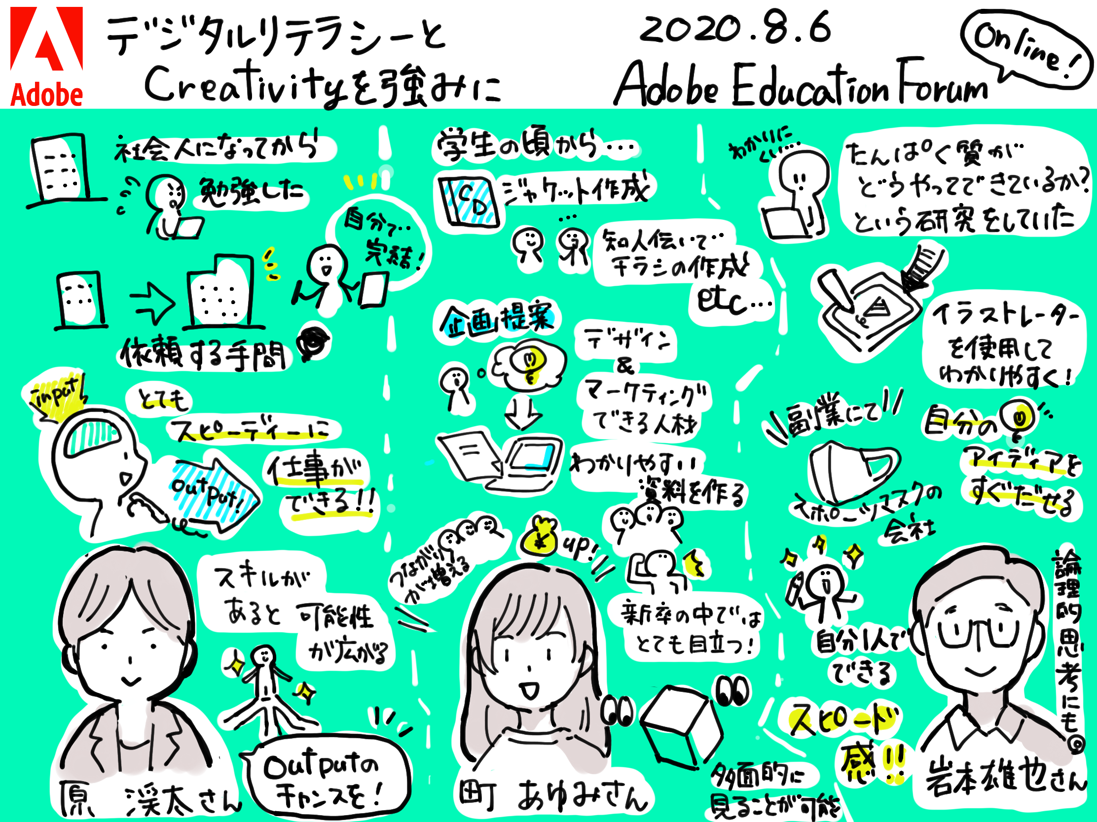 就職人気企業が重視する課題解決力 Z世代はクリエイティブスキルをどう考える Adobe Education Forum Online 後編 こどもとit