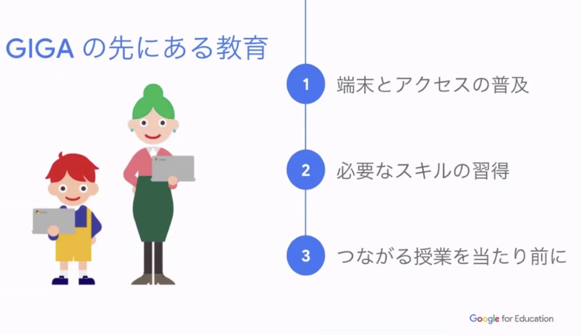 Googleが語るgigaの先にある教育 愛知県春日井市が取り組んだ日常的なict活用とは Edvation X Summit Online Googleセミナーレポート こどもとit