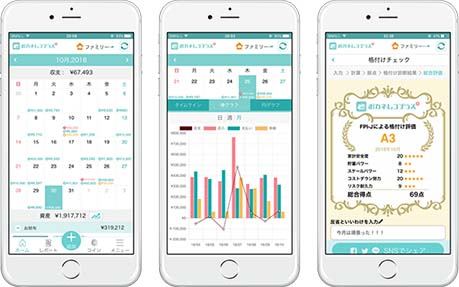 自分のお金は家族にナイショで一元管理 家計簿アプリ おカネレコ に新サービス Impress Watch