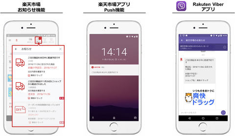 楽天 商品配送状況のプッシュ通知を開始 Impress Watch