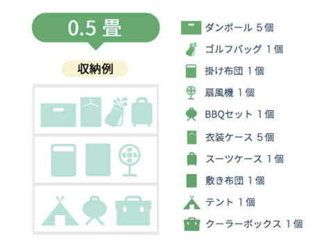 東京建物 分譲マンションに宅配型トランクルーム 業界初 Impress Watch