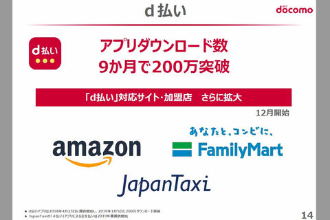 ドコモのゴールドカード Dカード Gold が500万会員 金融 決済強化