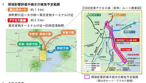 羽田空港アクセス線 東山手ルート の環境アセスに着手 Impress Watch