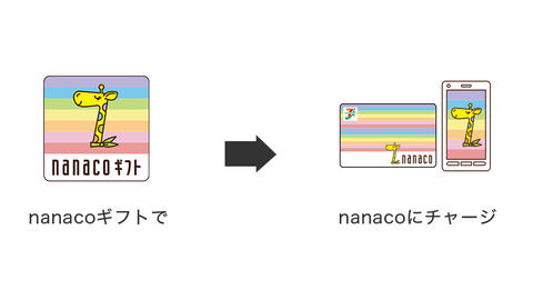 Nanacoギフトカード販売終了 Impress Watch