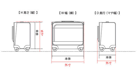 エース スーツケース等のサイズ 容量 重量の計測方法を開示 Impress Watch