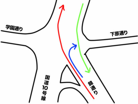 日本一危険と言われる 江平五差路交差点 について考える 小寺信良のシティ カントリー シティ Impress Watch