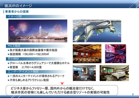 横浜カジノ誘致撤回 山中新市長が本会議場で宣言 2021 9 15号 発行物 日本共産党 横浜市会議員団