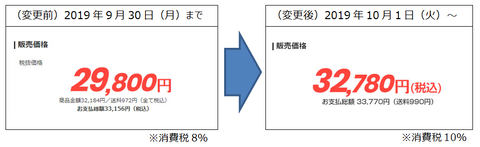 ジャパネットたかた 10月から 税込価格 表示に変更 Impress Watch
