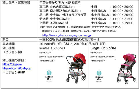 Jr東 予約制ベビーカーレンタル 東京 品川 新宿 上野駅 Impress Watch