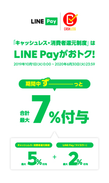 Line Payの キャッシュレス還元 対応は4種の決済 上限3万 月 Impress Watch