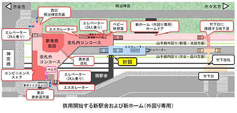 Jr原宿駅 東京五輪に向け新駅舎と山手線外回り新ホーム Impress Watch