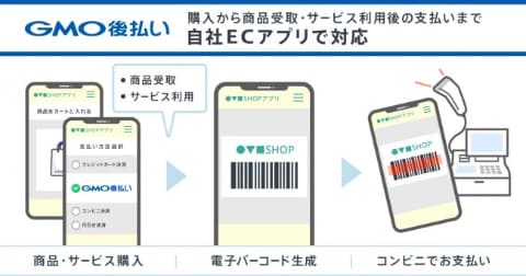 Gmo後払い Ecアプリのバーコードで支払いできる新機能 請求書不要 Impress Watch