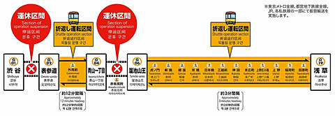 銀座線 年末年始の6日間は一部運休 1月3日始発から渋谷新駅舎 Impress Watch