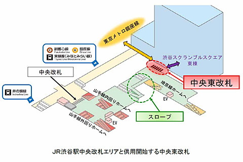 Jr渋谷駅 中央東改札を1月29日供用開始 銀座線乗換の利便性向上 Impress Watch