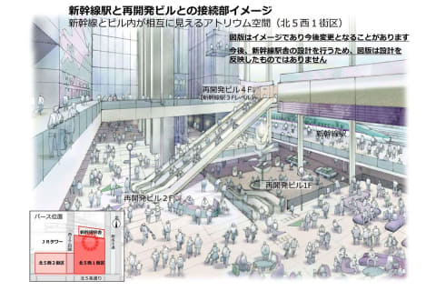 Jr北海道 新幹線札幌駅の計画を一部変更 より利用しやすく Impress Watch