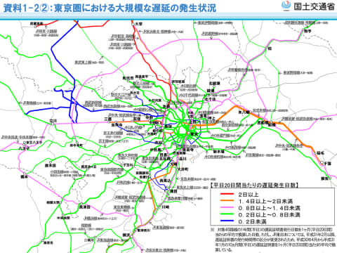 東京圏の鉄道遅延を地図やグラフで 見える化 国交省 Impress Watch