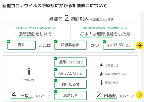 新型 コロナ ウィルス 東京 都