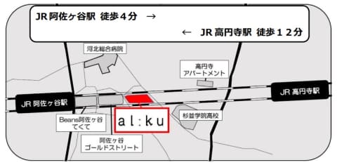 阿佐ヶ谷 高円寺駅間の高架下に Alːku 阿佐ヶ谷 開業 Impress Watch