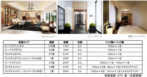 Jr桜木町駅 新南口 6月27日供用開始 ホテル 商業施設も Impress Watch