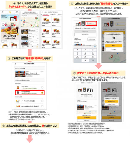 マクドナルド パーク ゴー スマホで注文 駐車場で受取 Impress Watch