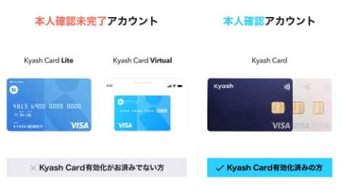 Kyash 銀行入金に対応 資金移動業登録で送金などサービス変更 Impress Watch