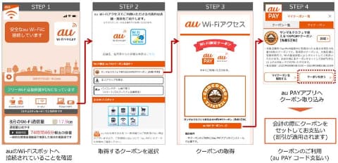 Au Pay利用者無料のwi Fiサービス Au Wi Fiアクセス Impress Watch
