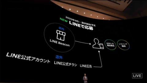 Line 公式アカウント がパワーアップ 予約など Lineだけ で客とつながる Impress Watch