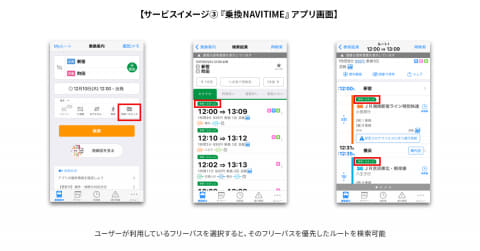 ナビタイム 青春18きっぷ等フリーパス利用のルート検索に対応 Impress Watch