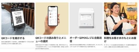 Squareにセルフオーダー機能 お店のqrコードからスマホで注文 決済 Impress Watch