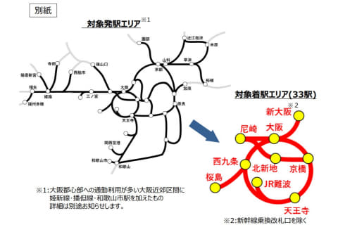 北新地駅 大阪駅 乗り継ぎ 定期