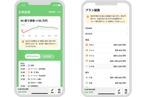 家計簿アプリ Zaim に資産形成サポート機能 一生黒字プラン Impress Watch