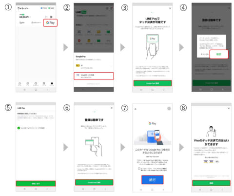 Visa Line Payプリペイドカードがgoogle Pay対応 Androidでid タッチ Impress Watch