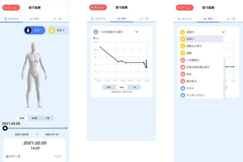 2枚の写真から体型を3dイメージ化 身体採寸アプリ Bodygram Impress Watch