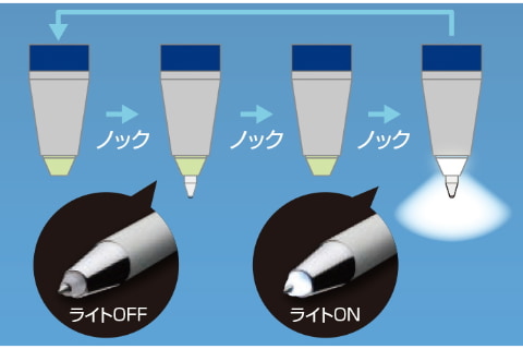 ゼブラ 暗い場所でも書けるライト付きボールペン 天体観測用の赤色も Impress Watch