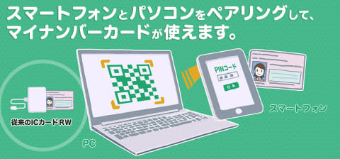 E Taxソフト Web版 がコード認証対応 カードリーダ無しでpcから申請 Impress Watch