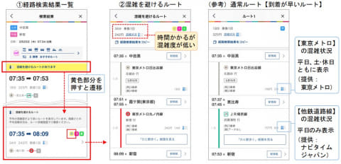 東京メトロmy アプリ 混雑回避 シェアサイクルで気分転換など新機能 Impress Watch