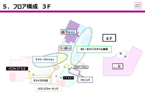 イオンモール川口 5月28日開業 本格 スマートストア Impress Watch