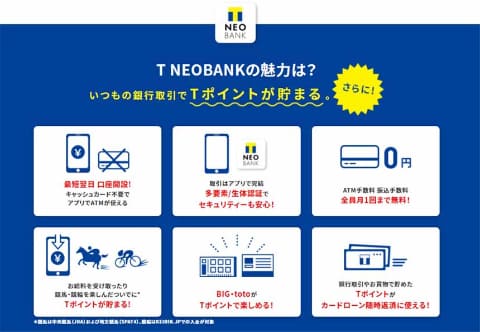 Tポイントを貯められる銀行サービス T Neobank Tマネー 住信sbi Impress Watch