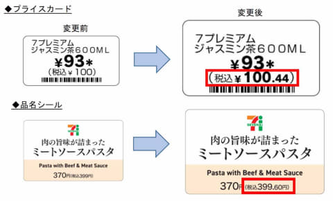 セブンイレブン 1円未満 の税込価格も表示 5月から Impress Watch