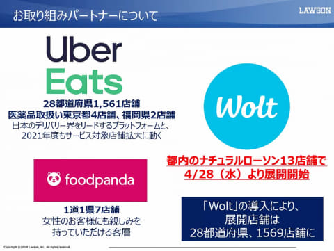 からあげクンが牽引するローソンのデリバリー。Woltも参入 - Impress Watch