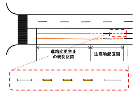 進路変更禁止 の注意喚起表示新設 黄色の矢羽根型 Impress Watch