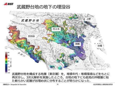 東京の地下に 谷 地層を立体化した3次元地図公開 Impress Watch