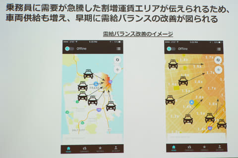 Uberが目指すタクシーの変動運賃。メリットが大きいu201cRealu201dDPへ 