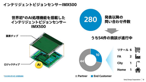 半導体不足」と「国の力」【西田宗千佳のイマトミライ】-Impress Watch